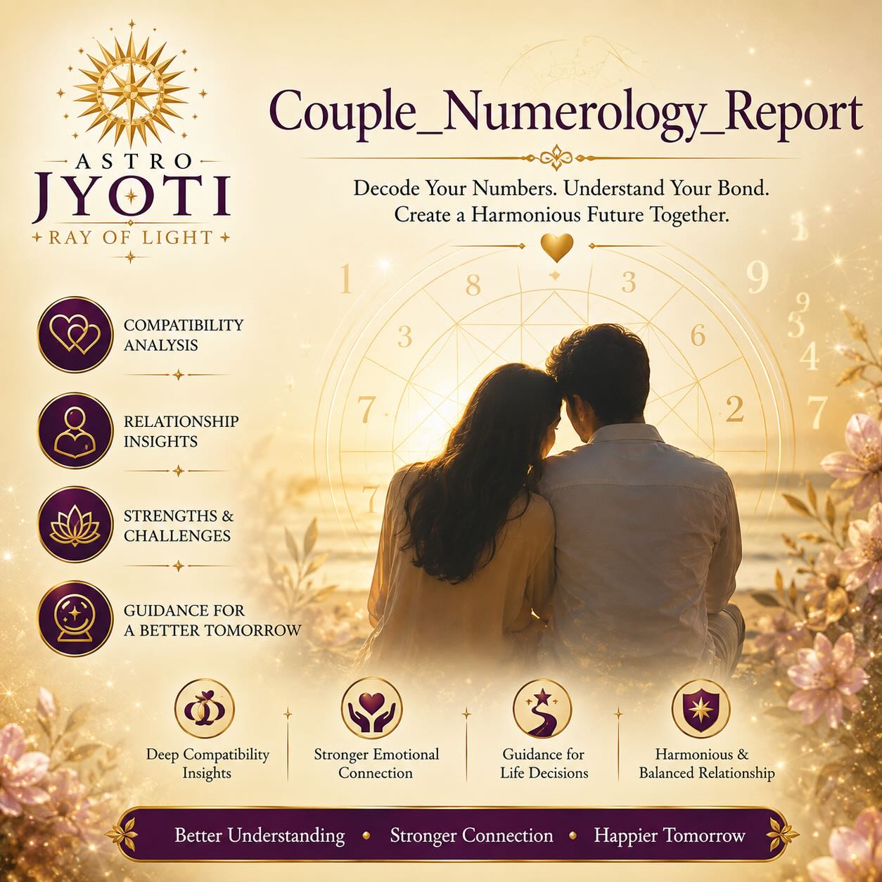Basic Numerology Course